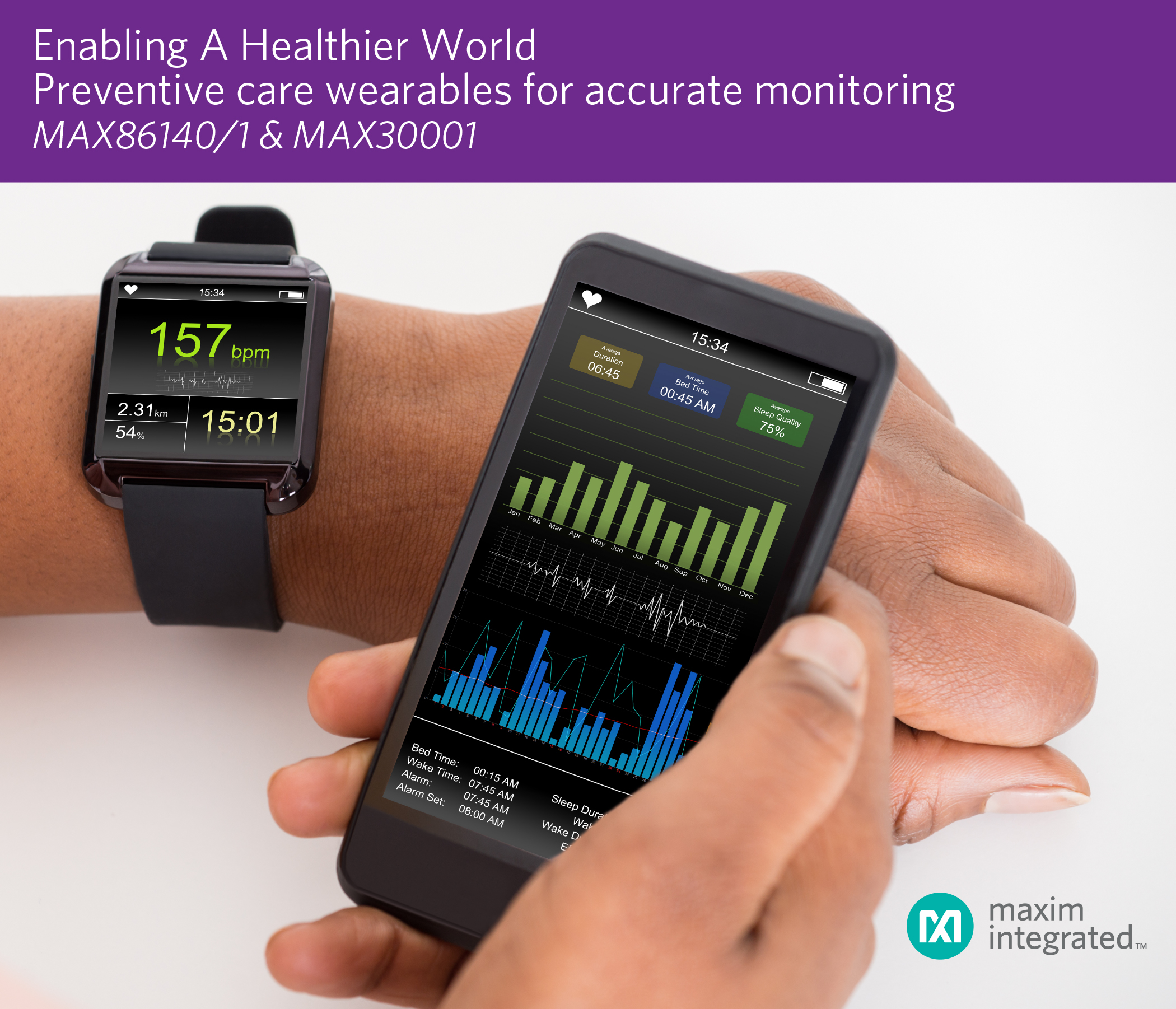 Optical Pulse Oximeter And Heart Rate 
