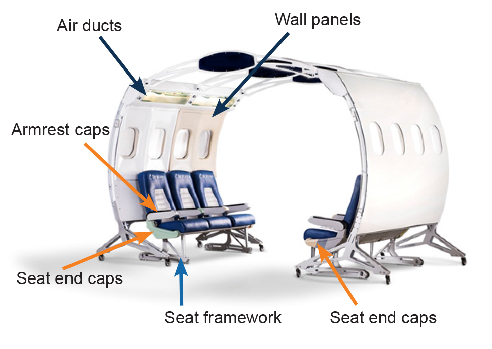 Top 3 Ways 3d Printing Is Transforming Aircraft Interiors