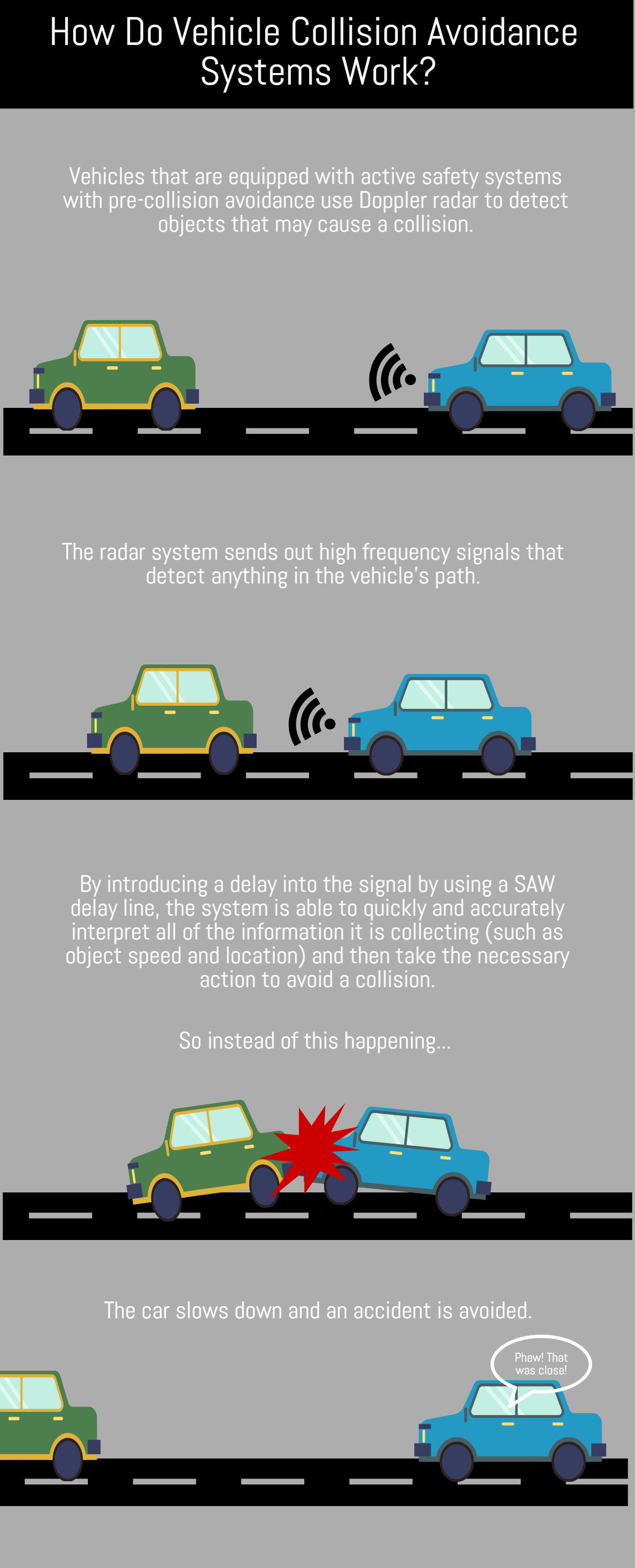 vehicle collision avoidance system