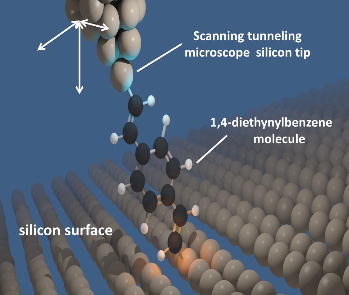Major Advance Made in Imaging of a Single-Molecule Switch - Electrical ...