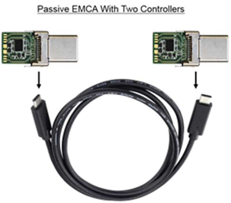 Designing a Type-C electronically marked cable - Part 1 - Electrical  Engineering News and Products