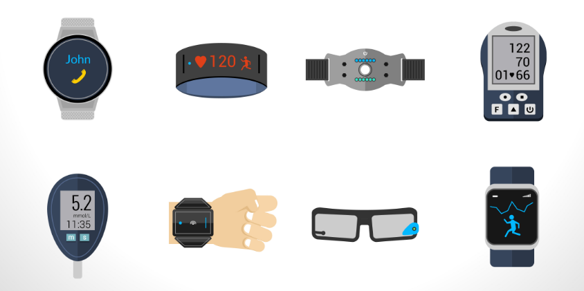 Medical Wearable Gadgets and Wearable Health Technology Trends