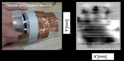 Tokyo Institute Of Technology Research: Wearable Terahertz Scanning ...