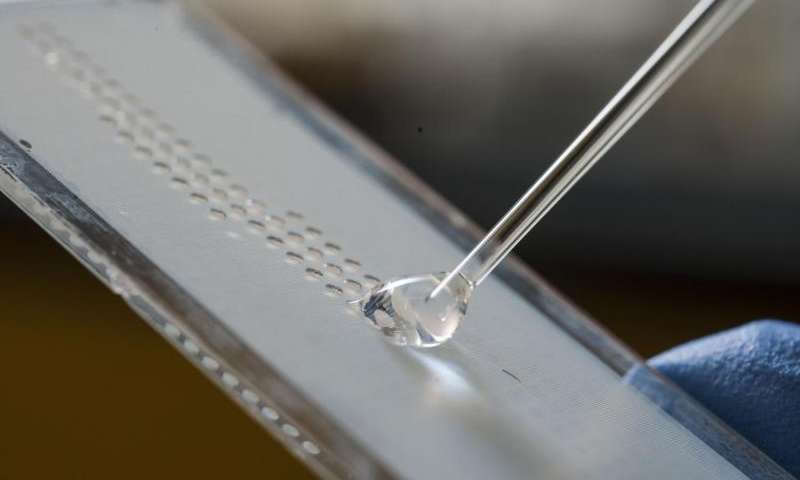 World's smallest droplets