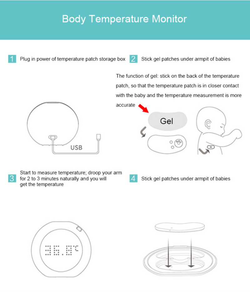 Baby Wireless Temperature Monitor - CEI Medical