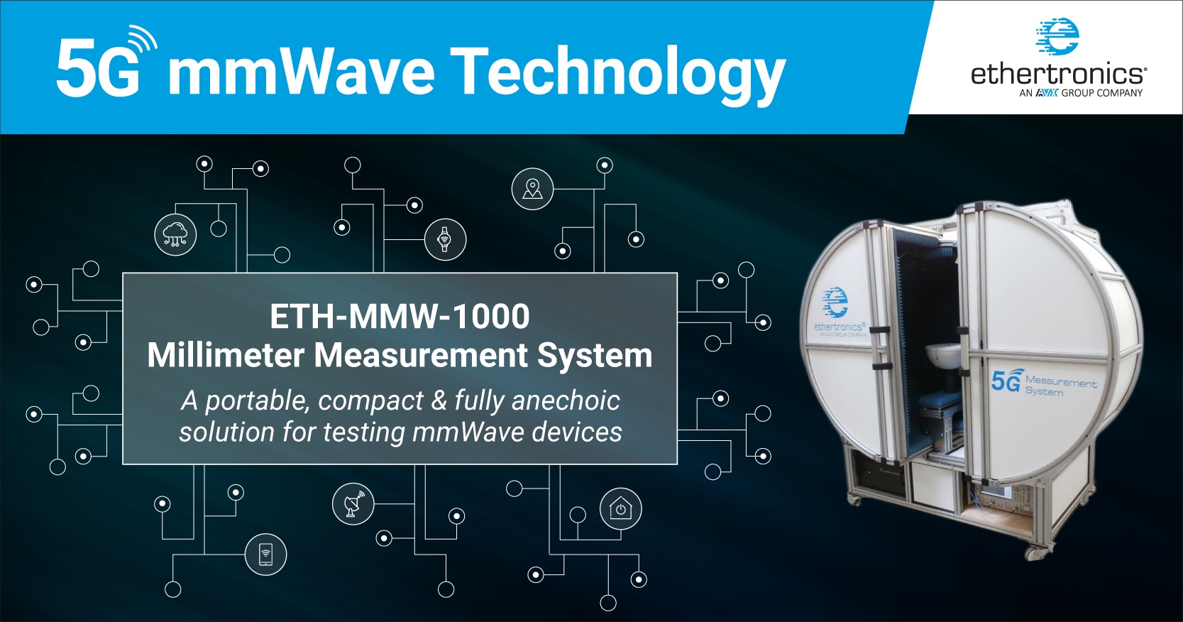 MMWAVE. Combined coating measurement System принцип действия. Технология Wave 2.0. Размер соты 5g MMWAVE.