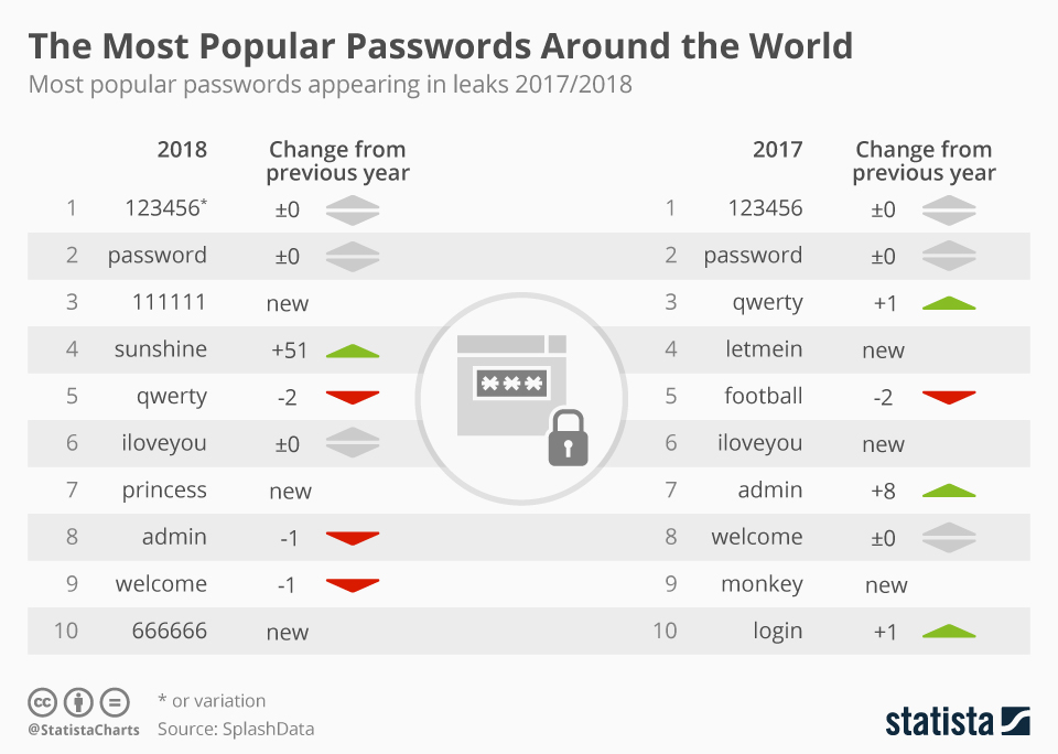 Japan Will Hack Into the Internet-Connected Devices of Its Own Citizens ...